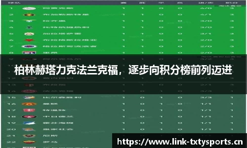 柏林赫塔力克法兰克福，逐步向积分榜前列迈进