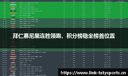 拜仁慕尼黑连胜领跑，积分榜稳坐榜首位置