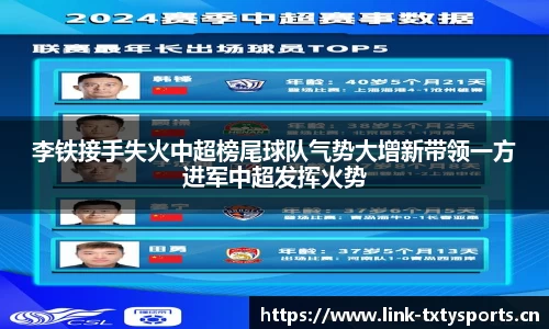 李铁接手失火中超榜尾球队气势大增新带领一方进军中超发挥火势