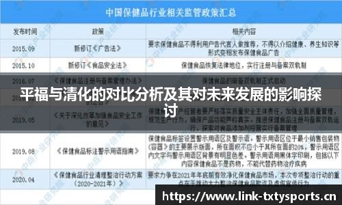 平福与清化的对比分析及其对未来发展的影响探讨
